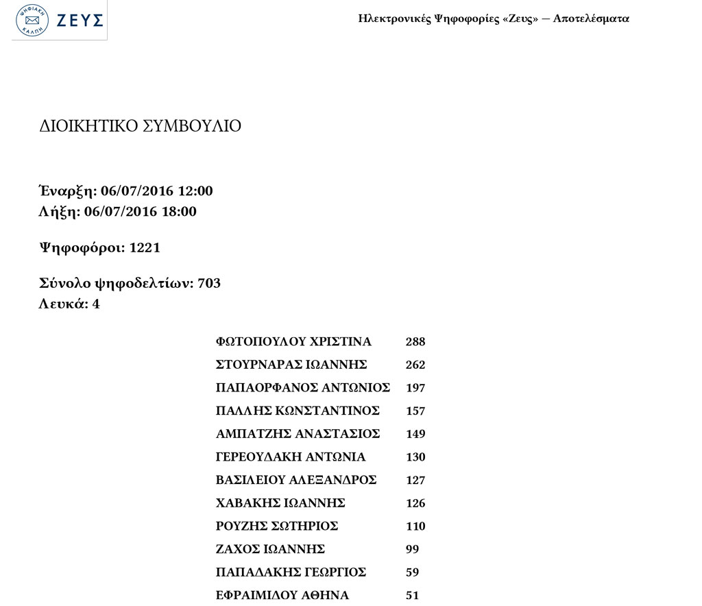 ekloges-seke-results-2